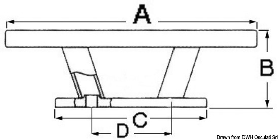 Bitta inox Nordik 150 mm